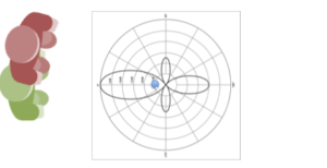 Shotgun Pickup Pattern