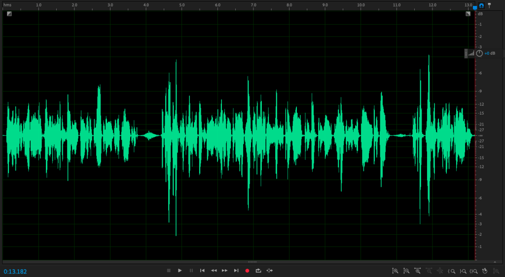 Normal Dialogue Waveforms