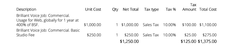 Estimate Invoice Line Items